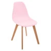 Chaise Enfant Pieds Bois Atmosphera Rose -Havre de Paix chaise enfant pieds bois atmosphera rose